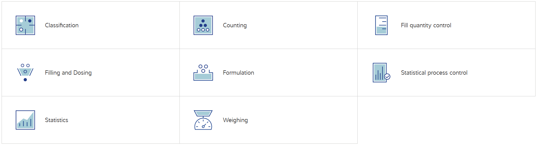 Uygulama_Zemin_Tezgah_Teraziler_Combics_Terazi